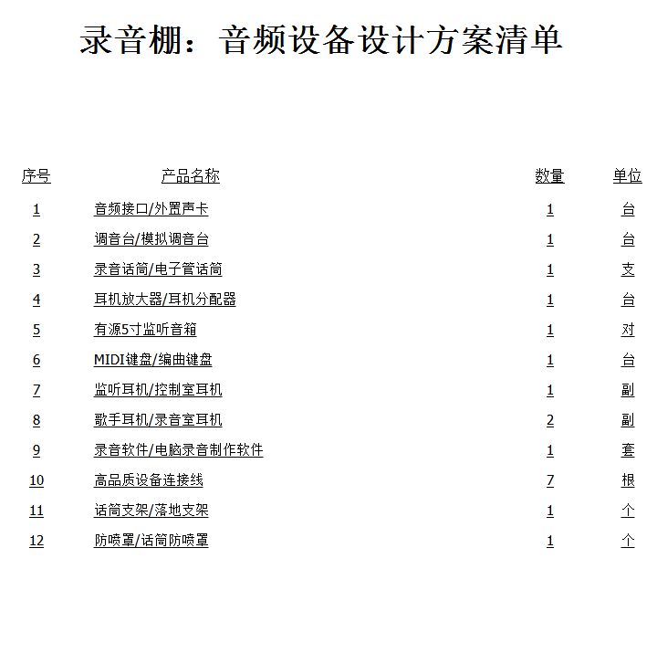 完整的专业录音棚设备清单:29个人音乐工作室必备家用录音棚全套装