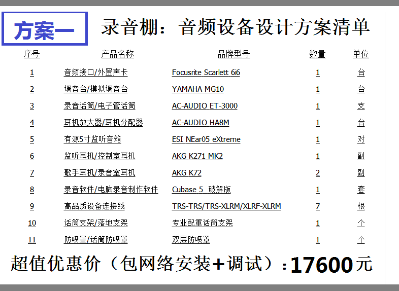 完整的专业录音棚设备清单:29个人音乐工作室必备家用录音棚全套装